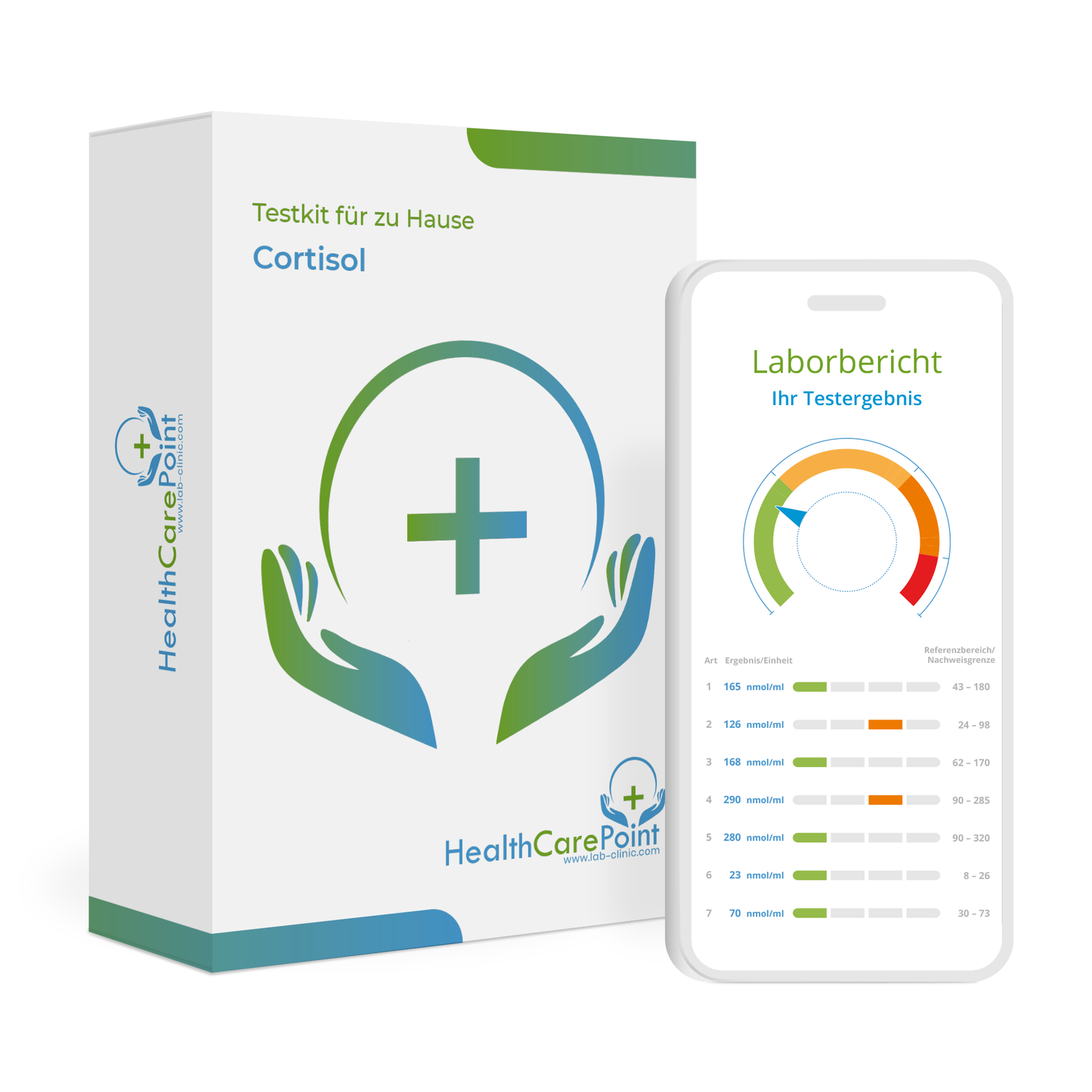 Selbsttest Cortisol