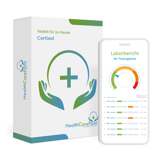 Selbsttest Cortisol